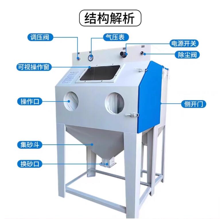 Mitzpe-RamonSandblasting machine